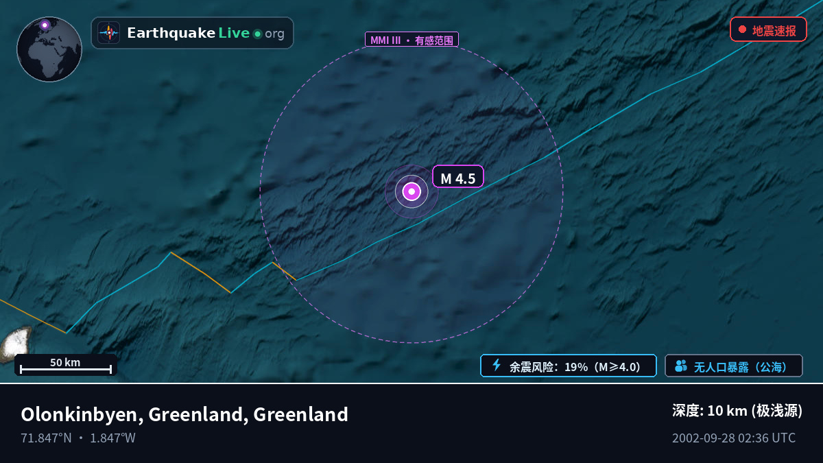 北冰洋 (Greenland)