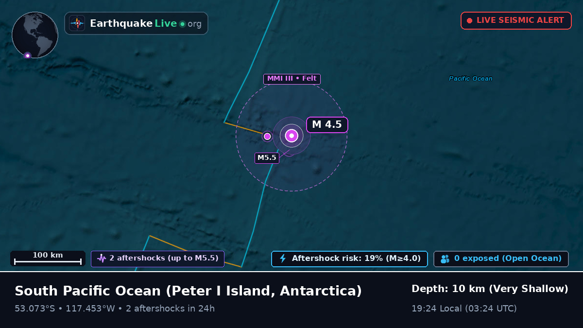 South Pacific Ocean (Antarctica)