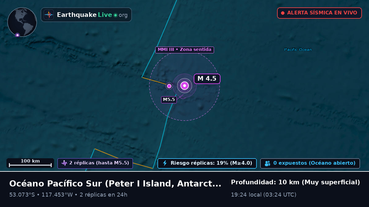 Océano Pacífico Sur (Antarctica)