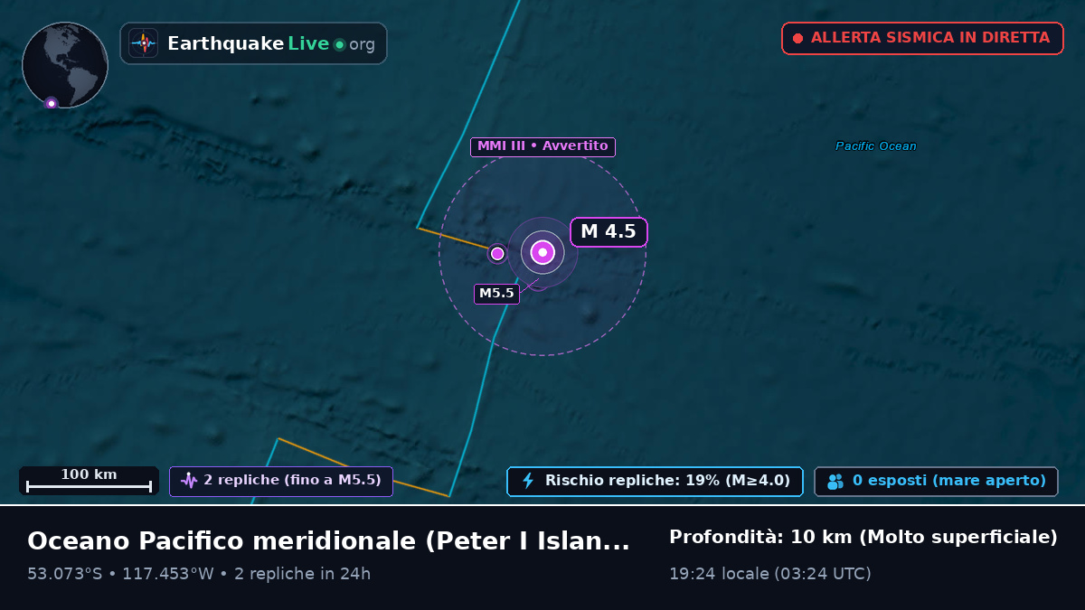Oceano Pacifico meridionale (Antarctica)