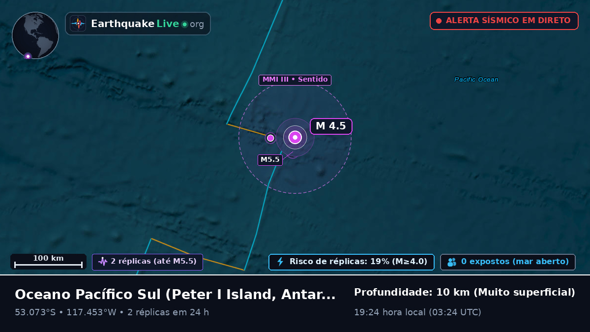 Oceano Pacífico Sul (Antarctica)