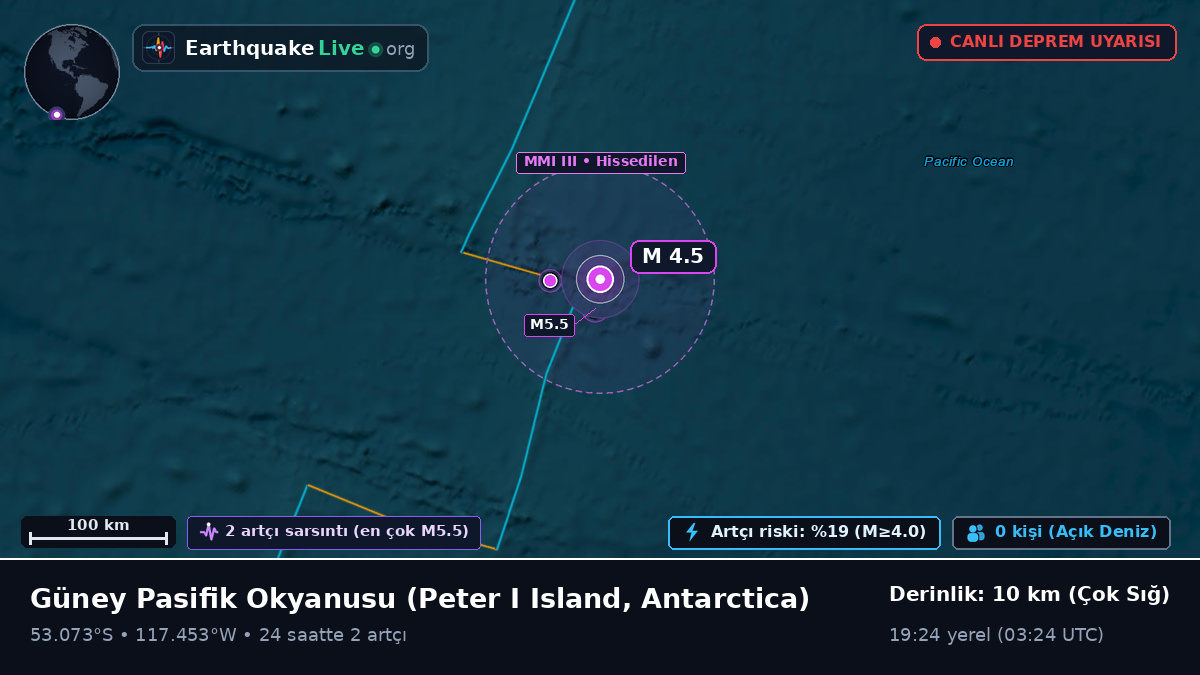 Güney Pasifik Okyanusu (Antarctica)