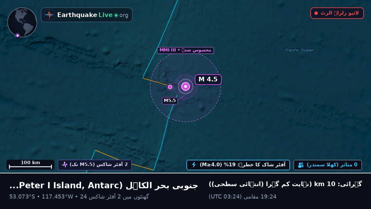 جنوبی بحر الکاہل (Antarctica)