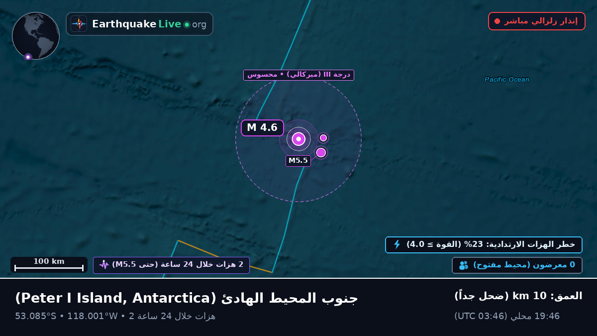 جنوب المحيط الهادئ (Antarctica)