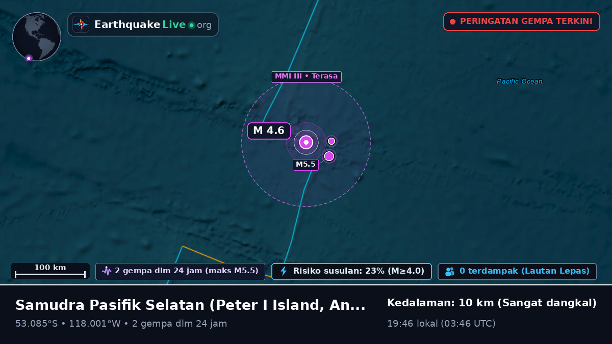 Samudra Pasifik Selatan (Antarctica)