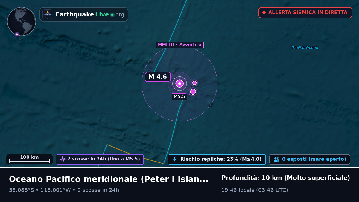 Oceano Pacifico meridionale (Antarctica)