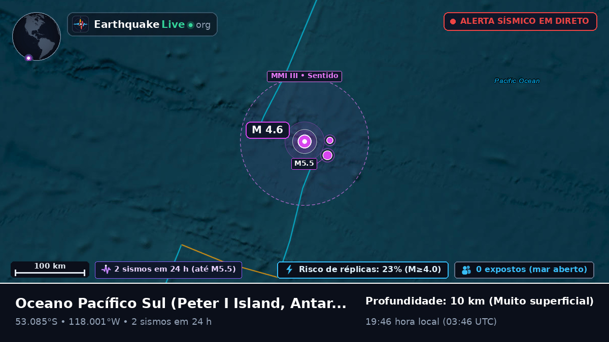 Oceano Pacífico Sul (Antarctica)