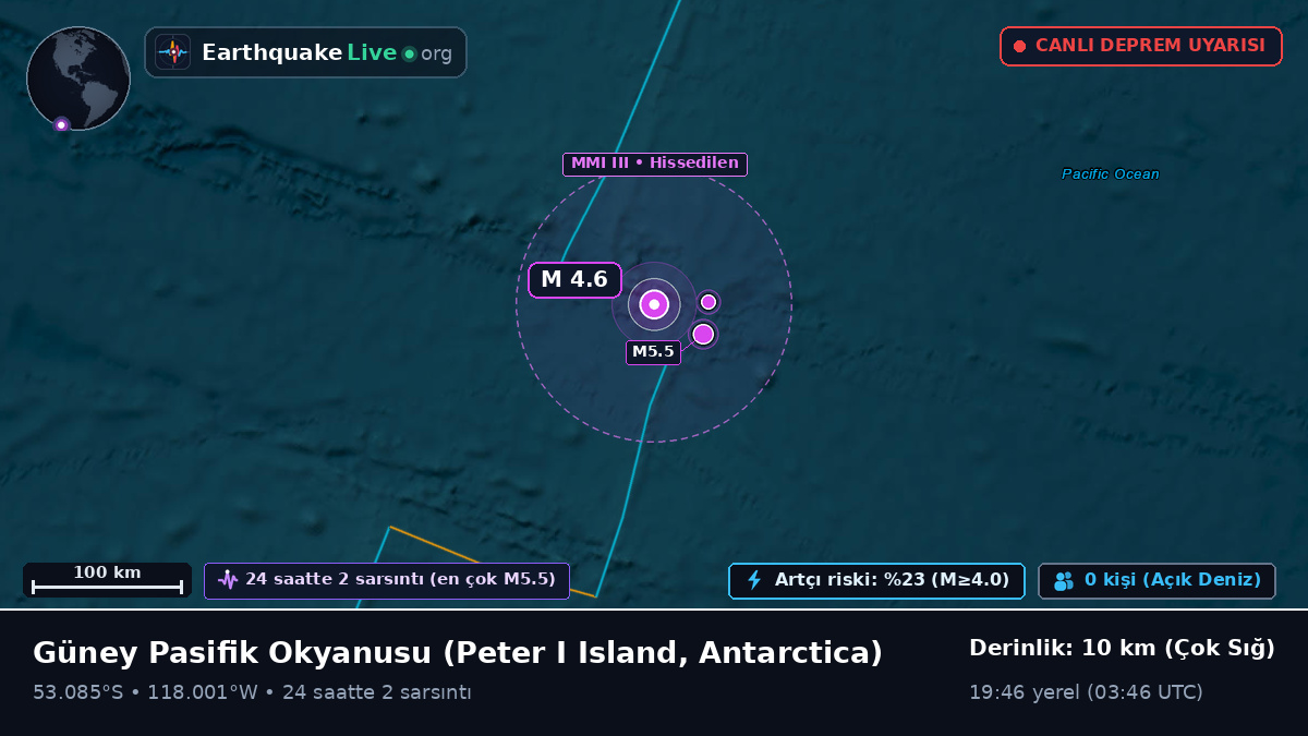 Güney Pasifik Okyanusu (Antarctica)