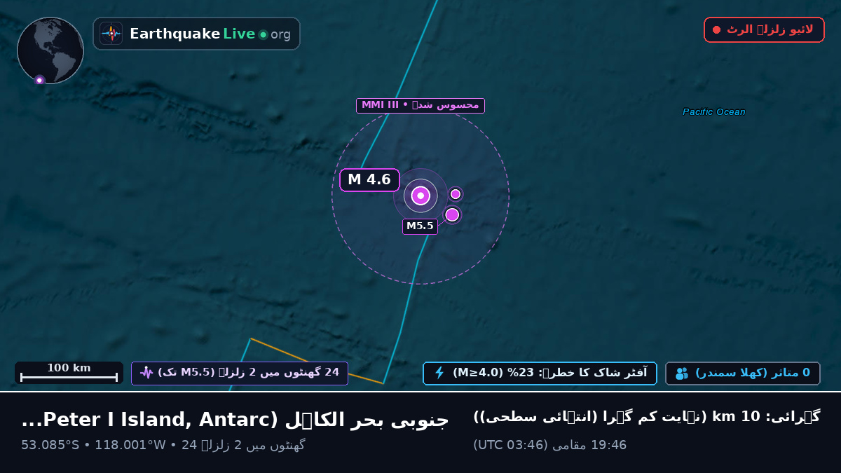 جنوبی بحر الکاہل (Antarctica)