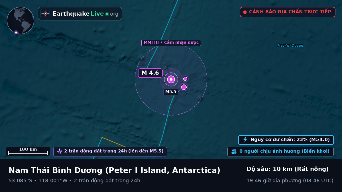 Nam Thái Bình Dương (Antarctica)