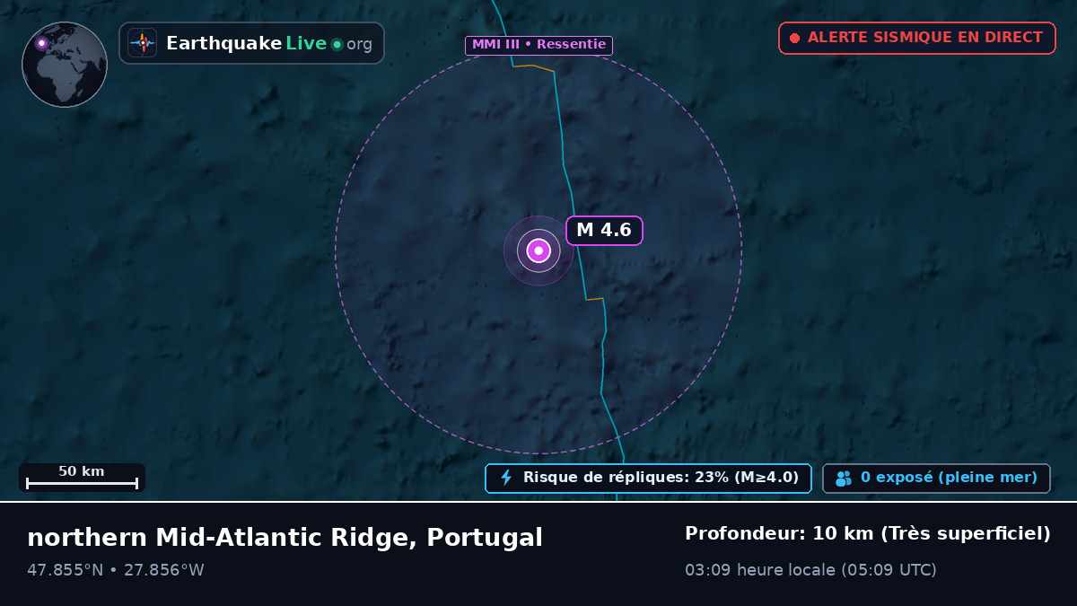 Océan Atlantique Nord (Portugal)