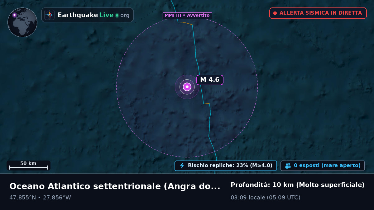 Oceano Atlantico settentrionale (Portogallo)