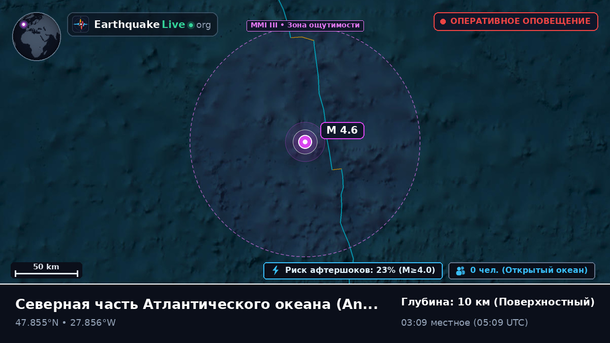 Северная часть Атлантического океана (Португалия)