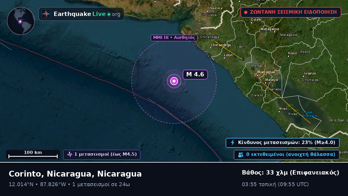 Καραϊβική Θάλασσα (Nicaragua)
