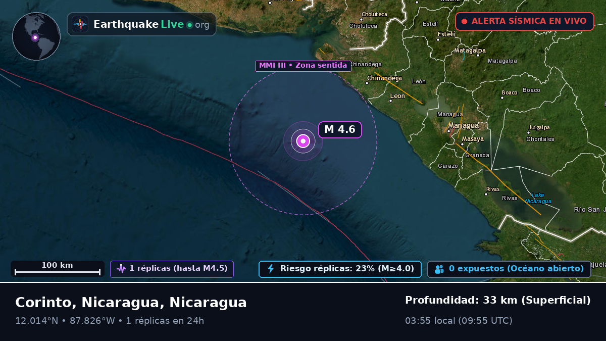 Mar Caribe (Nicaragua)