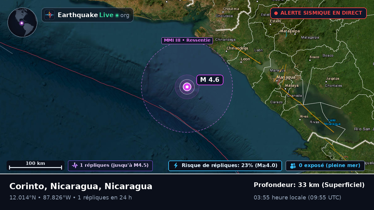 Mer des Caraïbes (Nicaragua)