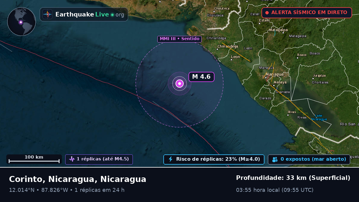 Mar das Caraíbas (Nicaragua)