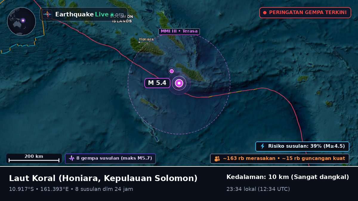 Laut Koral (Kepulauan Solomon)
