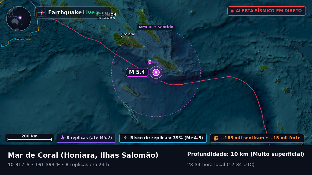 Mar de Coral (Ilhas Salomão)