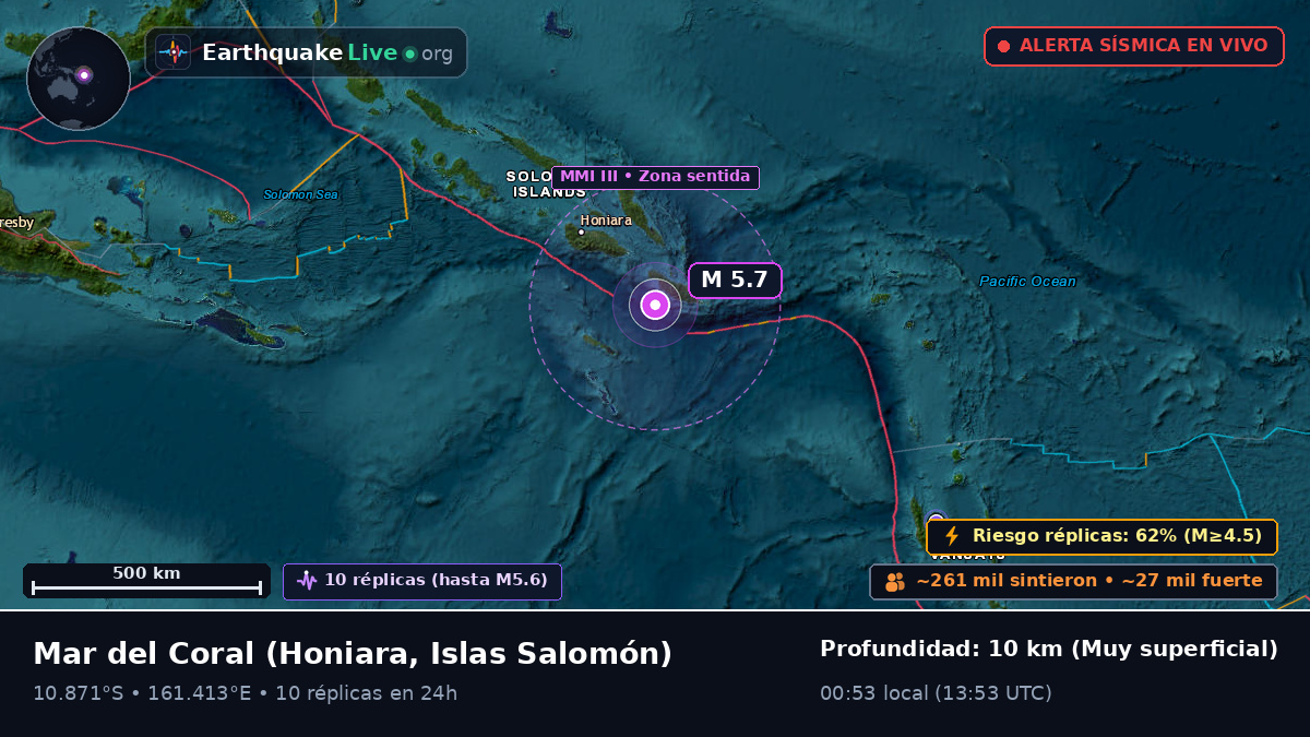 Mar del Coral (Islas Salomón)