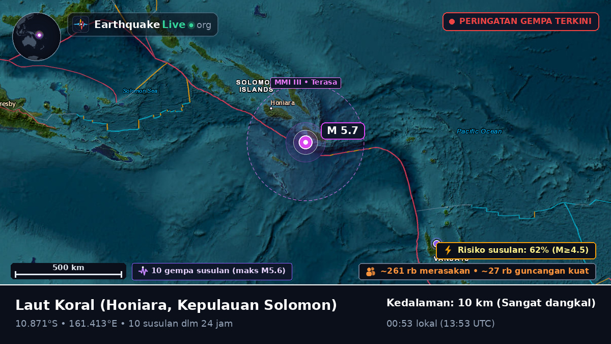 Laut Koral (Kepulauan Solomon)