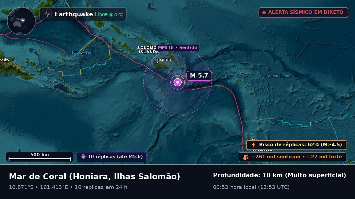 Mar de Coral (Ilhas Salomão)