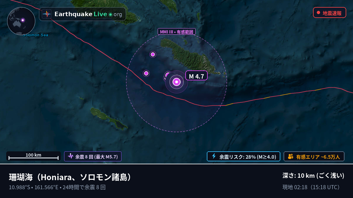 珊瑚海 (ソロモン諸島)
