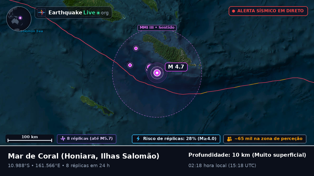 Mar de Coral (Ilhas Salomão)