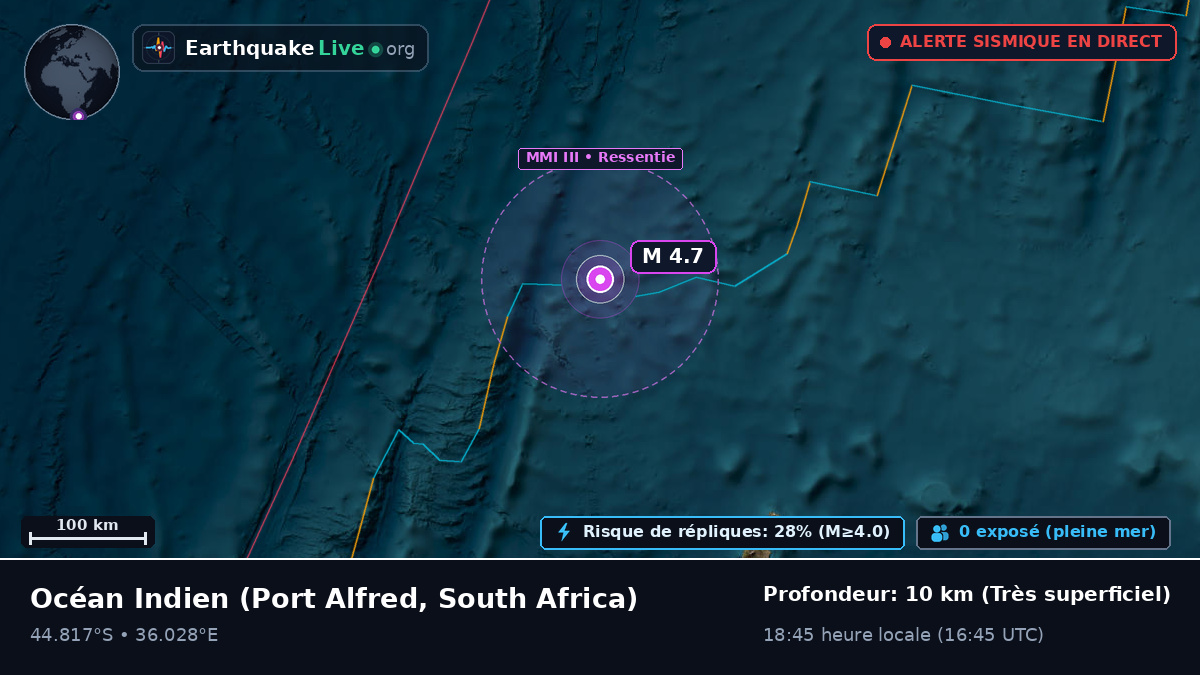 Océan Indien (South Africa)