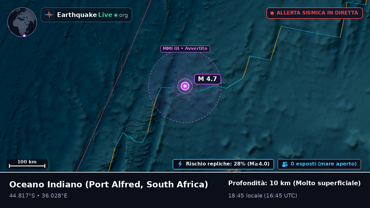 Oceano Indiano (South Africa)