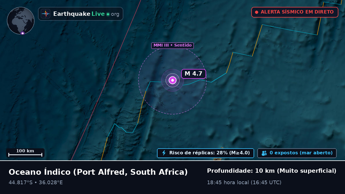 Oceano Índico (South Africa)