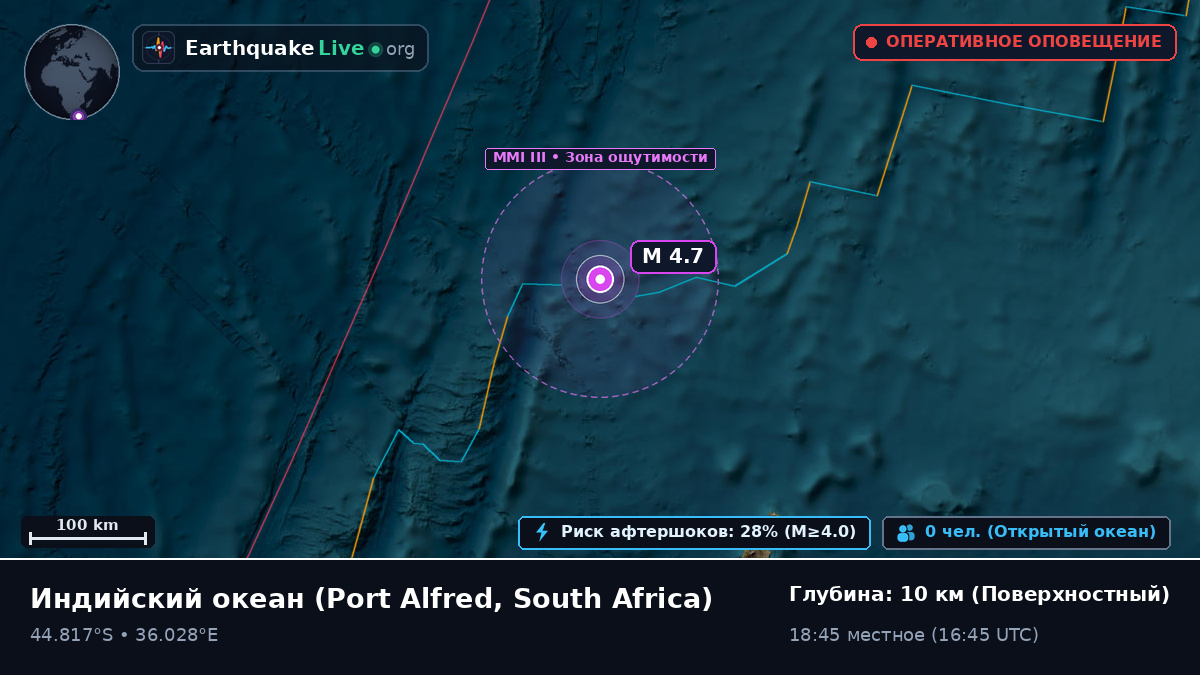 Индийский океан (South Africa)