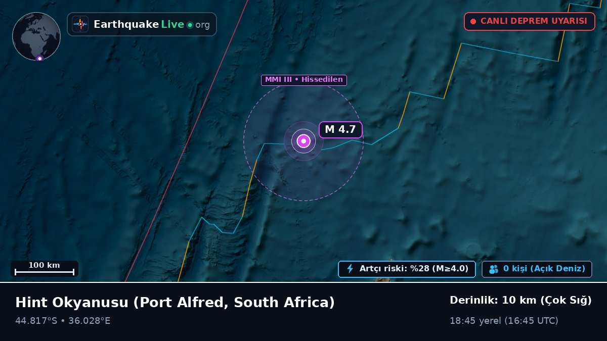 Hint Okyanusu (South Africa)