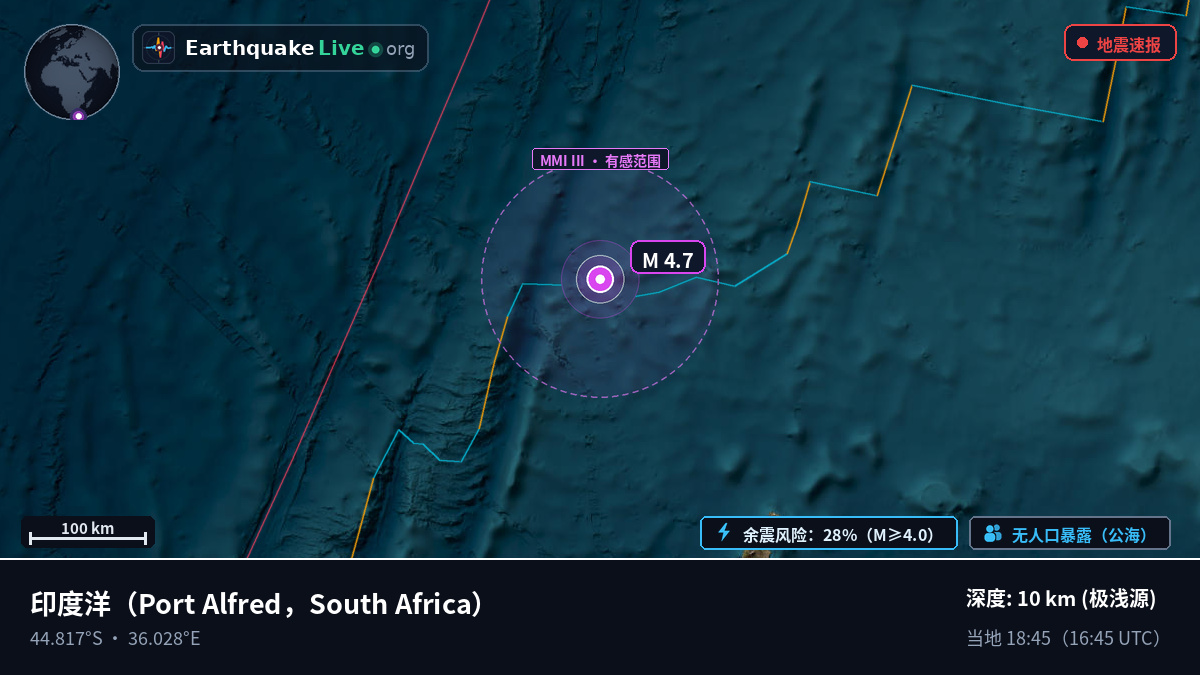 印度洋 (South Africa)