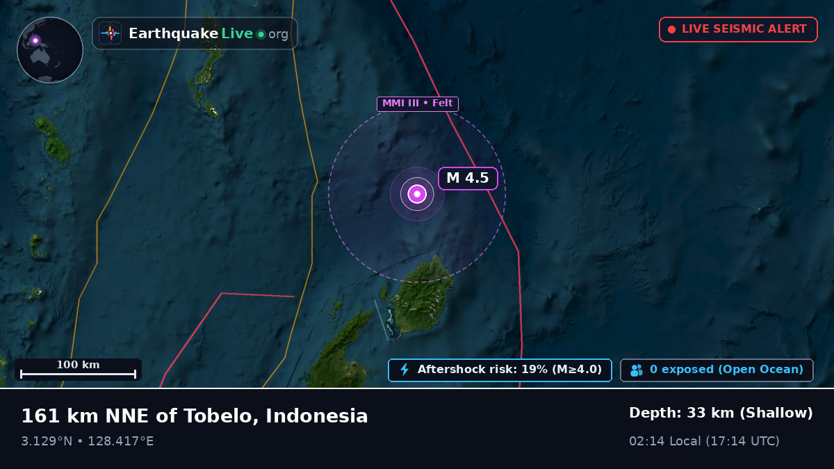 North Pacific Ocean (Indonesia)
