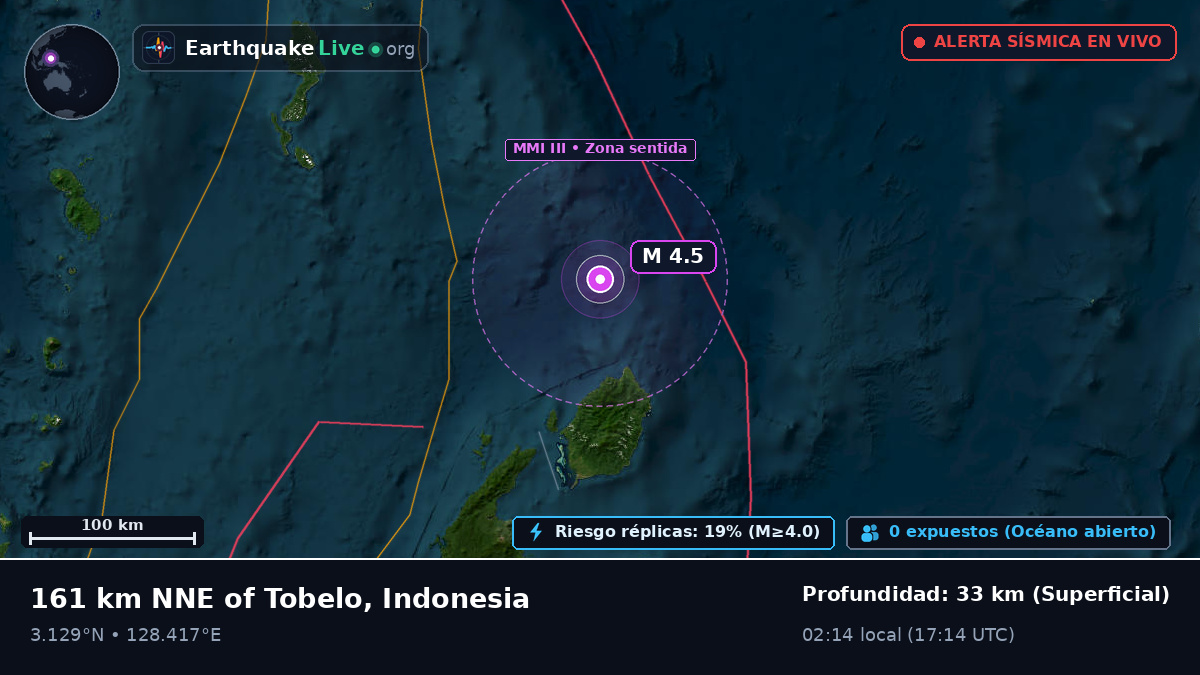 Océano Pacífico Norte (Indonesia)