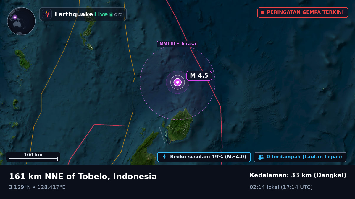 Samudra Pasifik Utara (Indonesia)