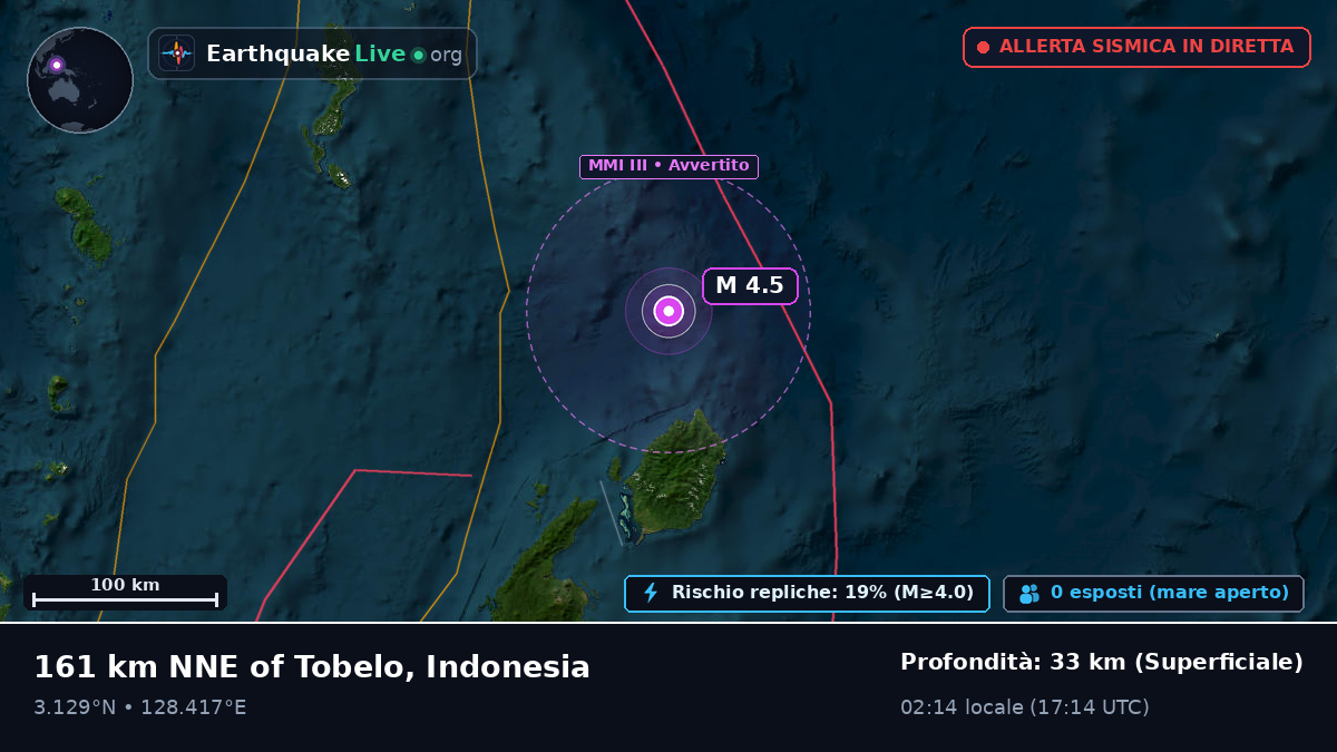 Oceano Pacifico settentrionale (Indonesia)