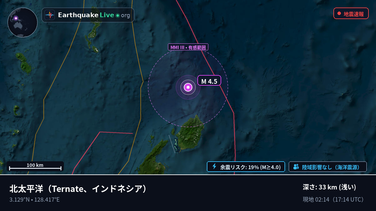 北太平洋 (インドネシア)