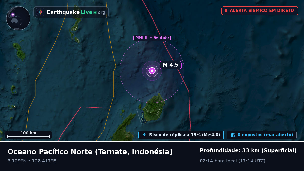 Oceano Pacífico Norte (Indonésia)
