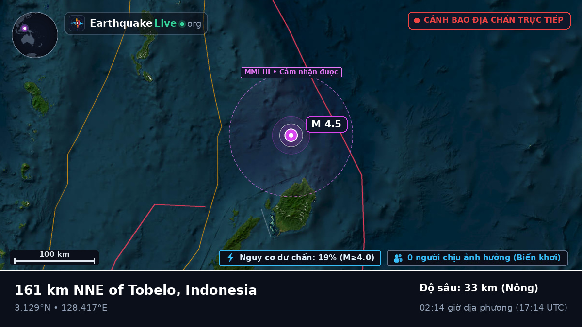 Bắc Thái Bình Dương (Indonesia)
