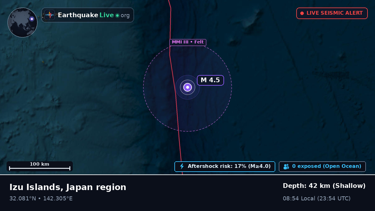 North Pacific Ocean (Japan)
