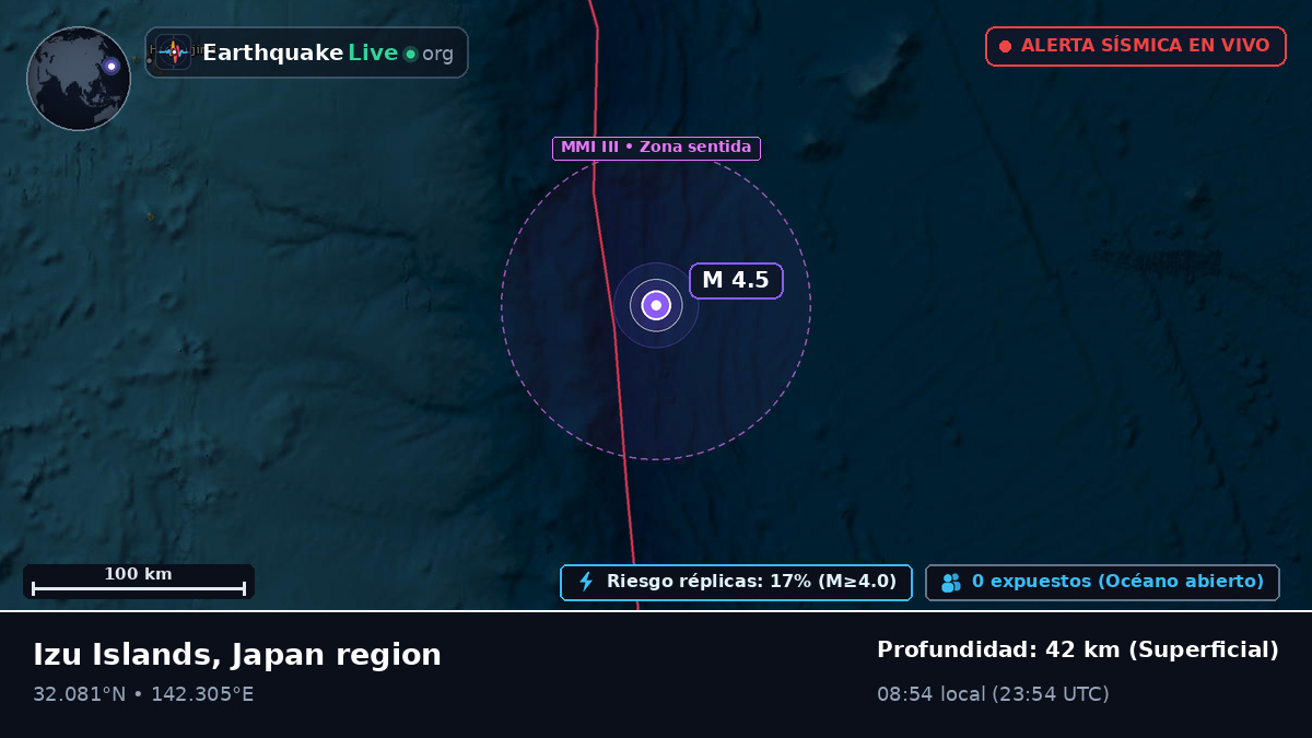 Océano Pacífico Norte (Japón)