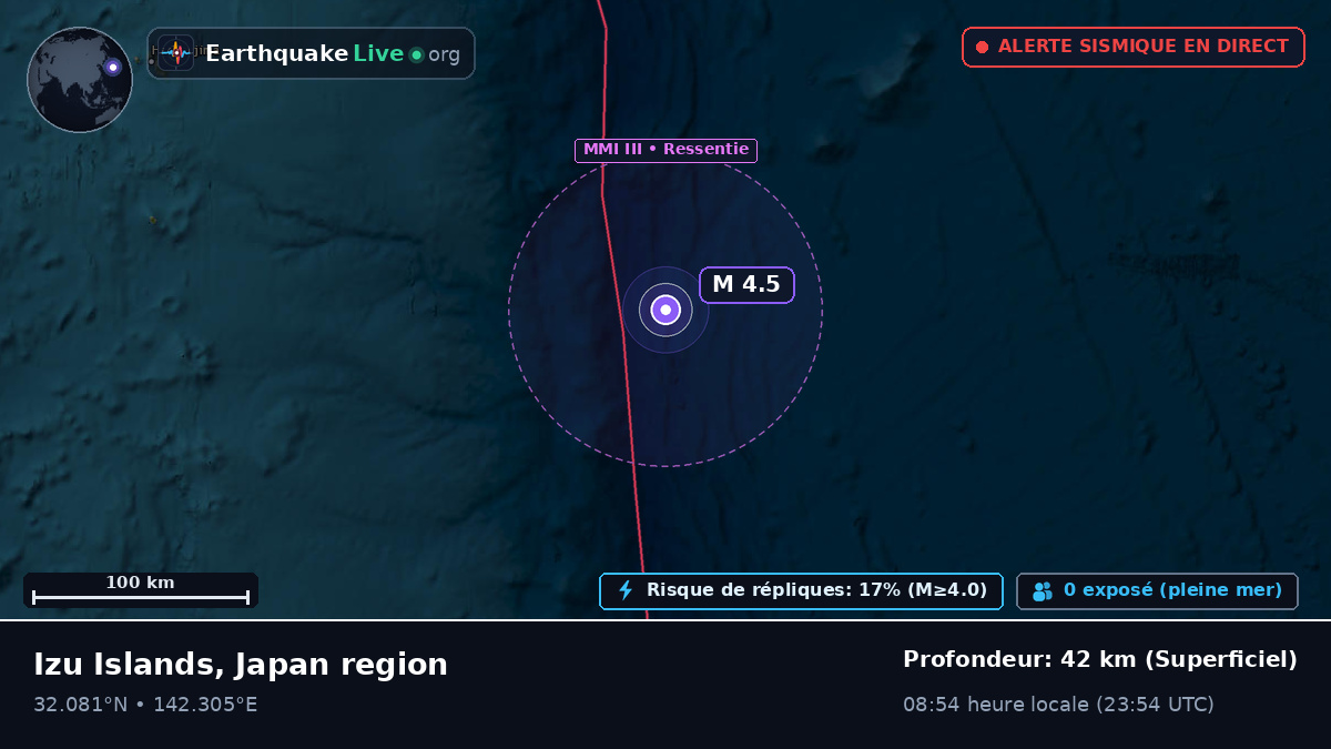 Océan Pacifique Nord (Japon)