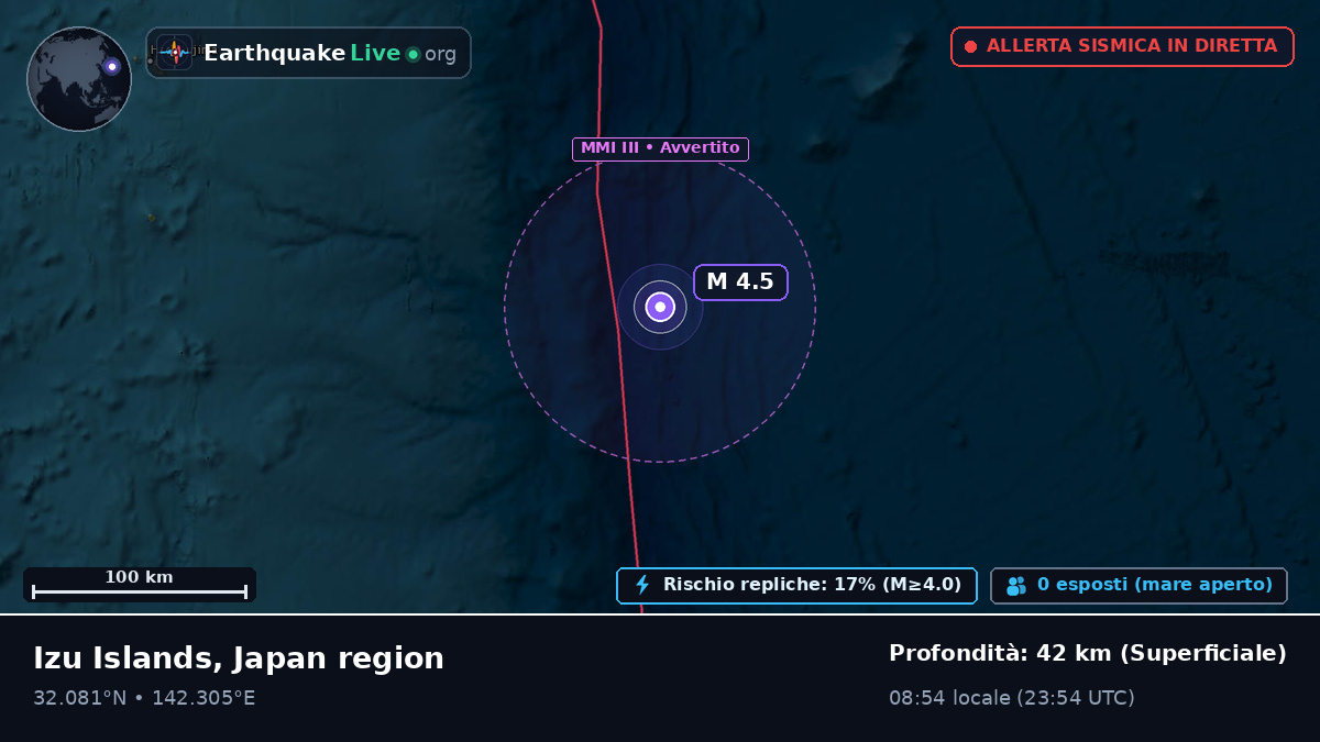 Oceano Pacifico settentrionale (Giappone)