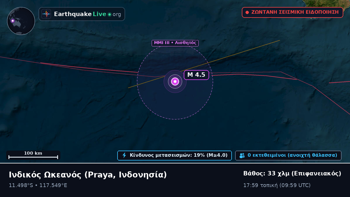 Ινδικός Ωκεανός (Ινδονησία)
