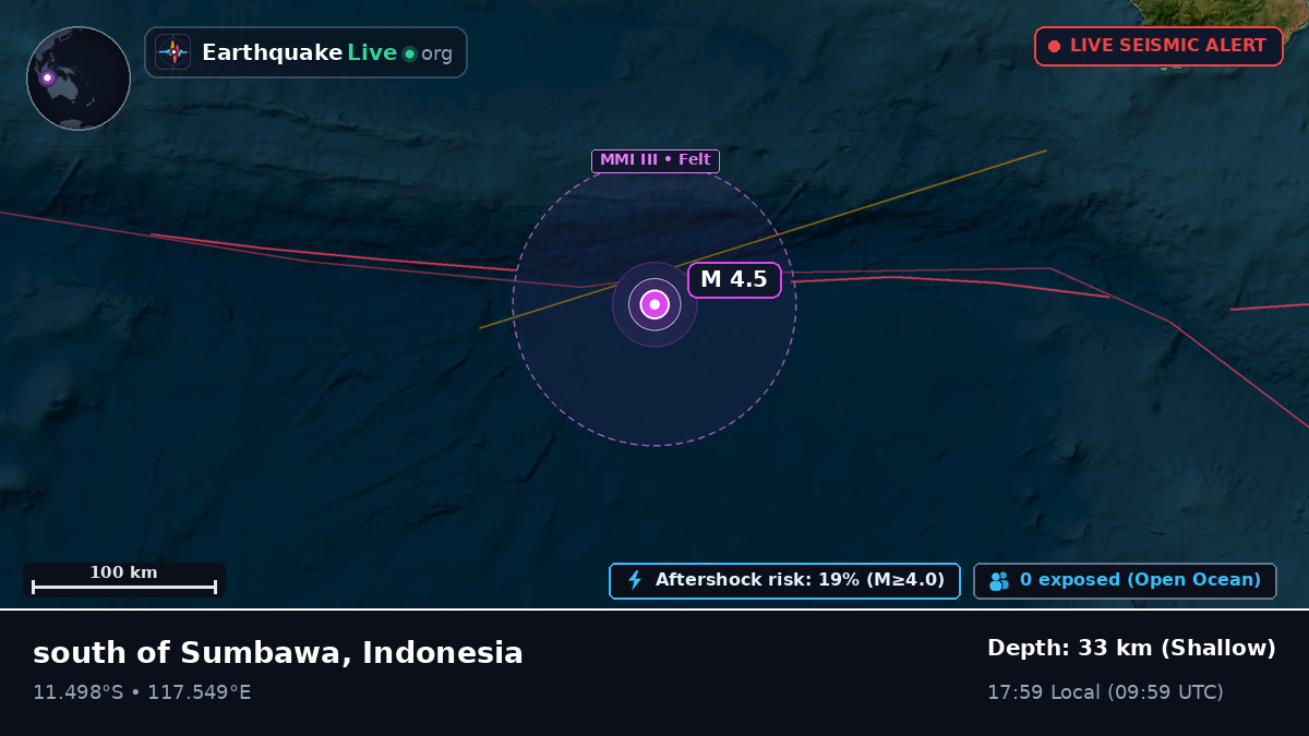 Indian Ocean (Indonesia)
