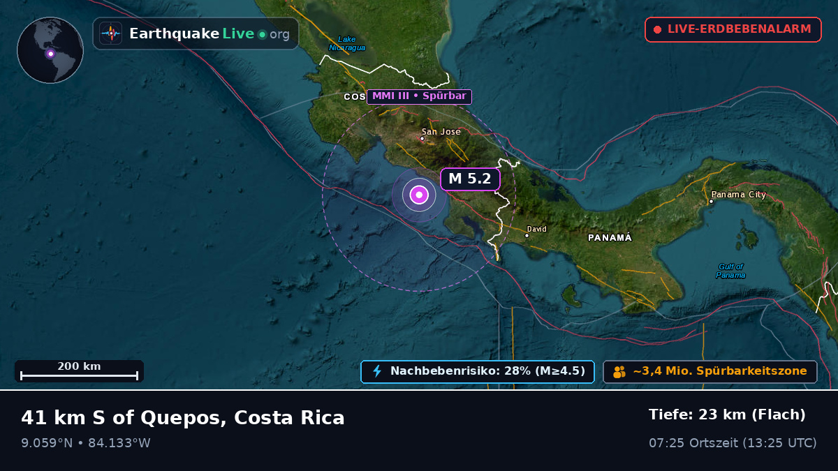 Karibisches Meer (Costa Rica)