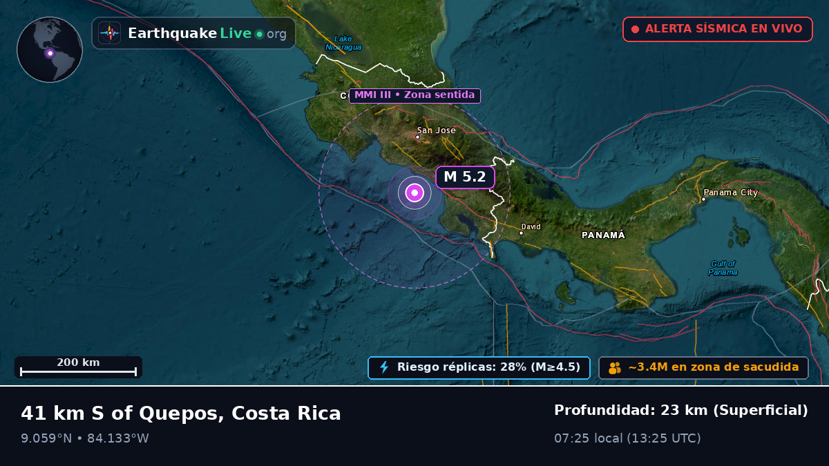 Mar Caribe (Costa Rica)