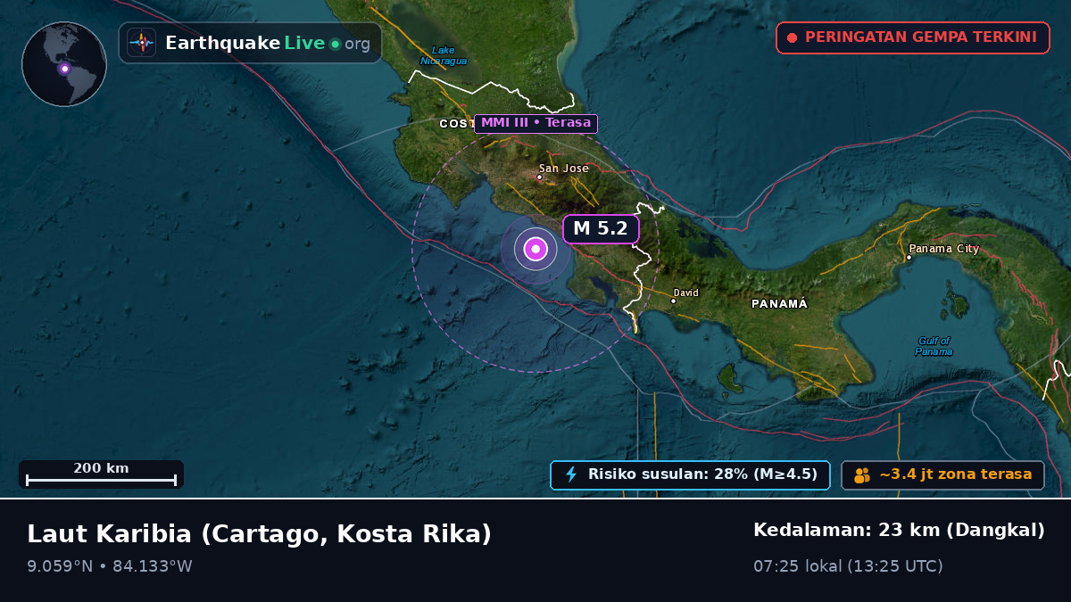 Laut Karibia (Kosta Rika)
